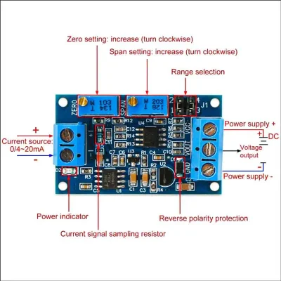 تصویر با جزئیات هر بخش ماژول تبدیل سیگنال جریان به ولتاژ AA684