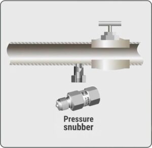 استفاده از اسنابر یا دمپر هنگام نصب سنسور فشار روی خط