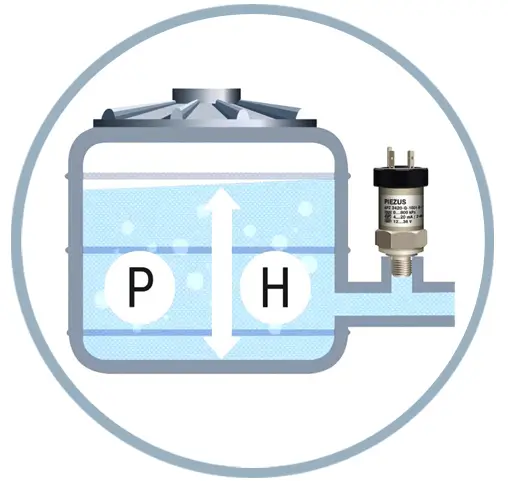 اندازه‌گیری سطح هیدرواستاتیک با استفاده از سنسور فشار