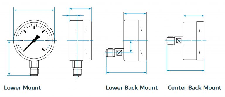 انواع محل اتصال (Mounting Location) در گیج‌های فشار