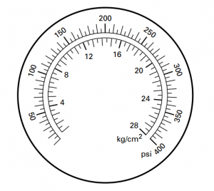 درجه بندی یا اسکیل صفحه گیج فشار