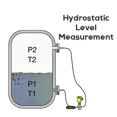 اندازه‌گیری سطح هیدرواستاتیک