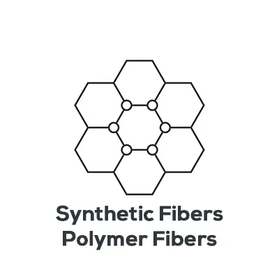 تصویر مربوط به الیاف مصنوعی / فیبرهای پلیمری پلی استر Polyester